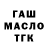 ТГК THC oil w3ndyw0nka